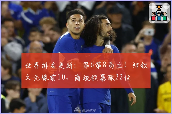 世界排名更新：第6第8易主！郑钦文无缘前10，商竣程暴涨22位
